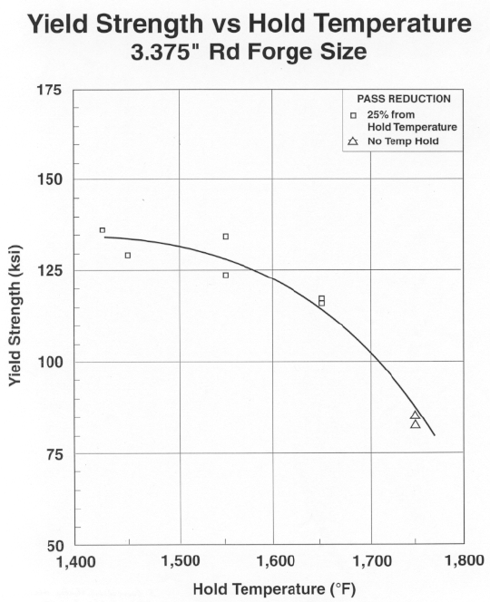 technical article