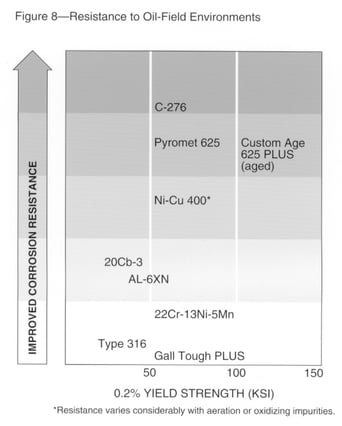 technical article